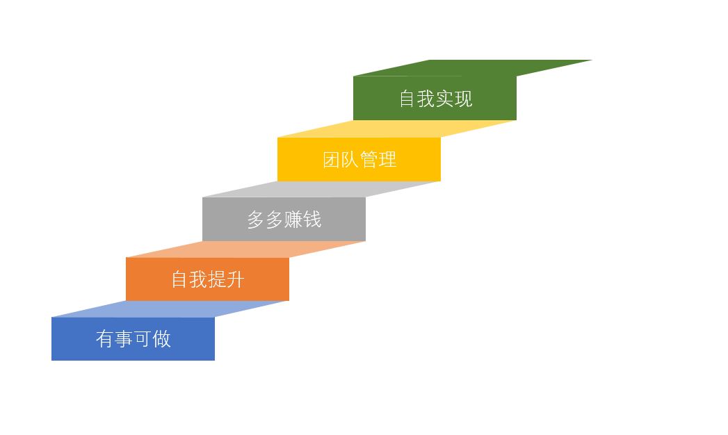 馬德里商標(biāo)注冊流程和時間