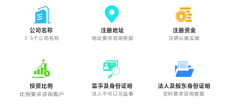 商標注冊失敗6大常見原因,，你中了幾個（商標注冊代理）