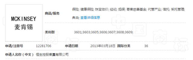對(duì)惡意注冊(cè)商標(biāo)的行為，請(qǐng)拿起法律武器,！