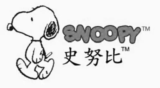 7個與狗有關的知名品牌,！